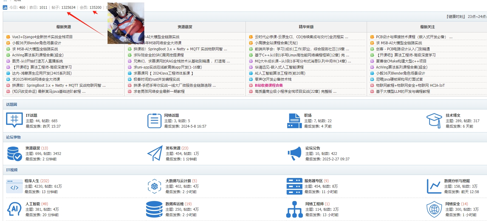 一个非常全的教程资源网